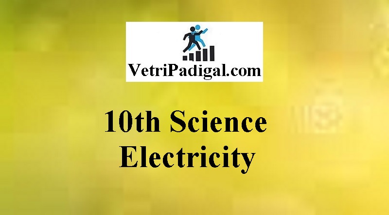 Electricity online test